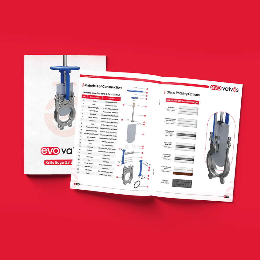Brochure Mockup 1